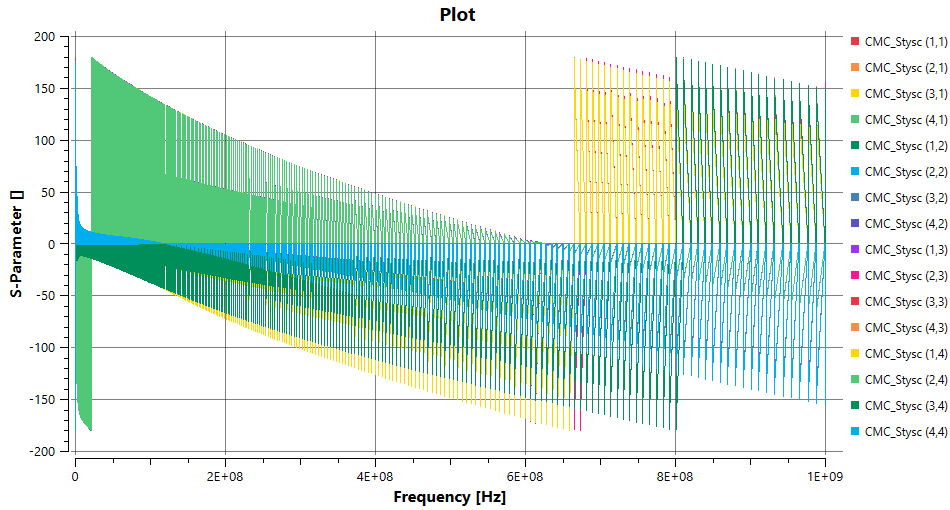 ../_images/Plot_Matrix.png